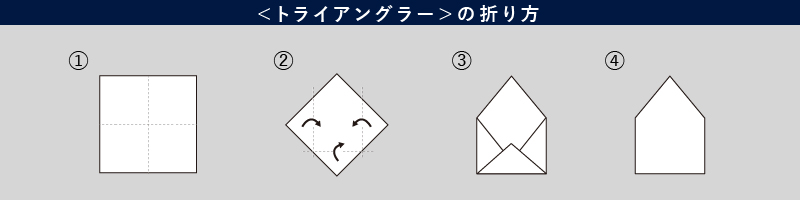 トライアングラーの折り方