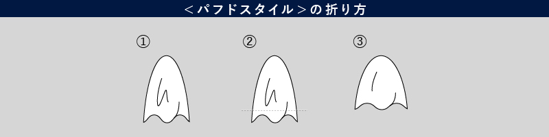 パフドスタイル